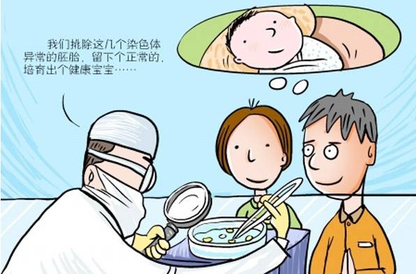 试纸检测