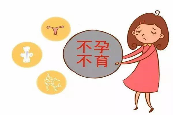 贵阳人流医院